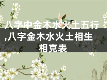 八字中金木水火土五行,八字金木水火土相生相克表