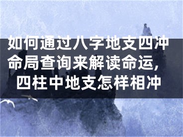 如何通过八字地支四冲命局查询来解读命运,四柱中地支怎样相冲