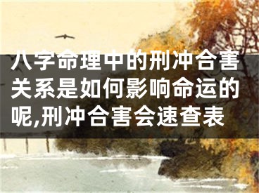 八字命理中的刑冲合害关系是如何影响命运的呢,刑冲合害会速查表