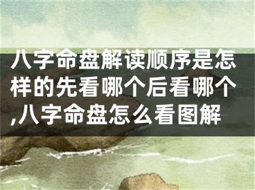 八字命盘解读顺序是怎样的先看哪个后看哪个,八字命盘怎么看图解