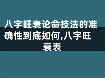 八字旺衰论命技法的准确性到底如何,八字旺衰表