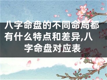 八字命盘的不同命局都有什么特点和差异,八字命盘对应表