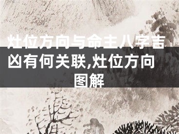 灶位方向与命主八字吉凶有何关联,灶位方向图解