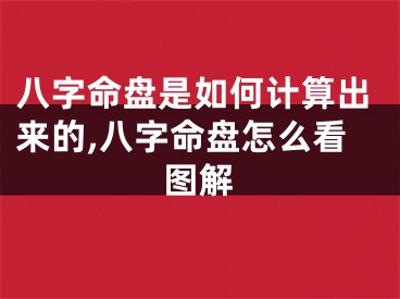 八字命盘是如何计算出来的,八字命盘怎么看图解