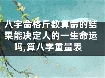 八字命格斤数算命的结果能决定人的一生命运吗,算八字重量表