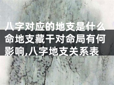 八字对应的地支是什么命地支藏干对命局有何影响,八字地支关系表