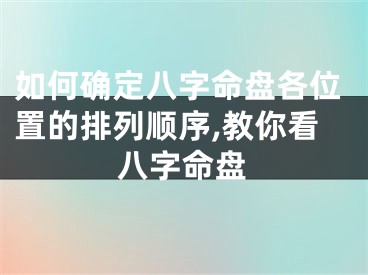 如何确定八字命盘各位置的排列顺序,教你看八字命盘