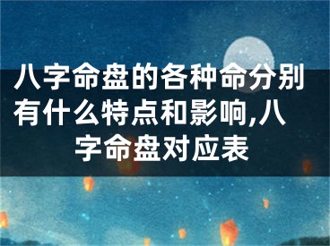 八字命盘的各种命分别有什么特点和影响,八字命盘对应表