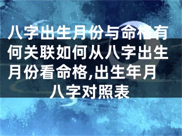 八字出生月份与命格有何关联如何从八字出生月份看命格,出生年月八字对照表
