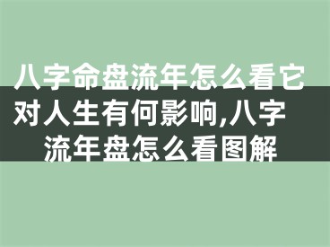 八字命盘流年怎么看它对人生有何影响,八字流年盘怎么看图解