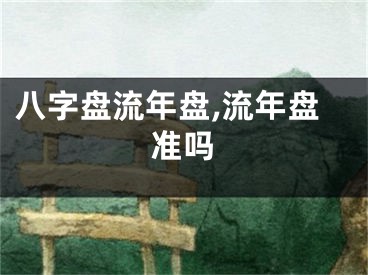 八字盘流年盘,流年盘准吗