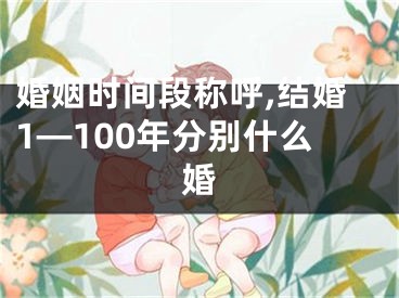 婚姻时间段称呼,结婚1—100年分别什么婚