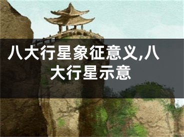 八大行星象征意义,八大行星示意