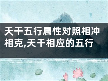 天干五行属性对照相冲相克,天干相应的五行