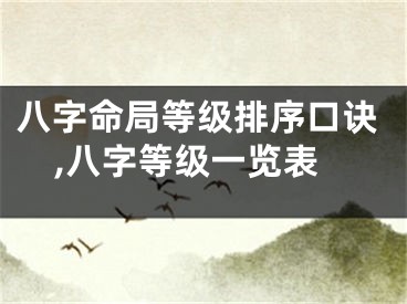 八字命局等级排序口诀,八字等级一览表