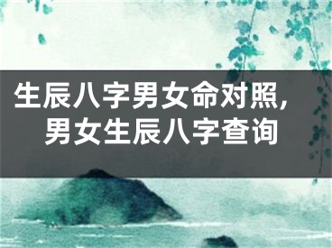 生辰八字男女命对照,男女生辰八字查询