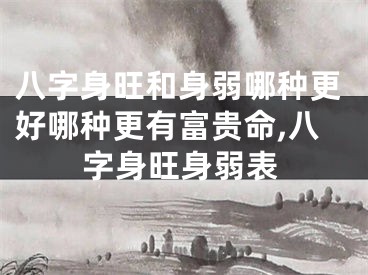 八字身旺和身弱哪种更好哪种更有富贵命,八字身旺身弱表