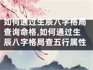 如何通过生辰八字格局查询命格,如何通过生辰八字格局查五行属性